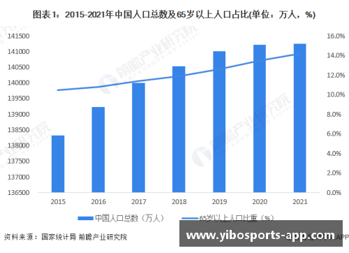 亚足联球员发展路径与未来前景分析